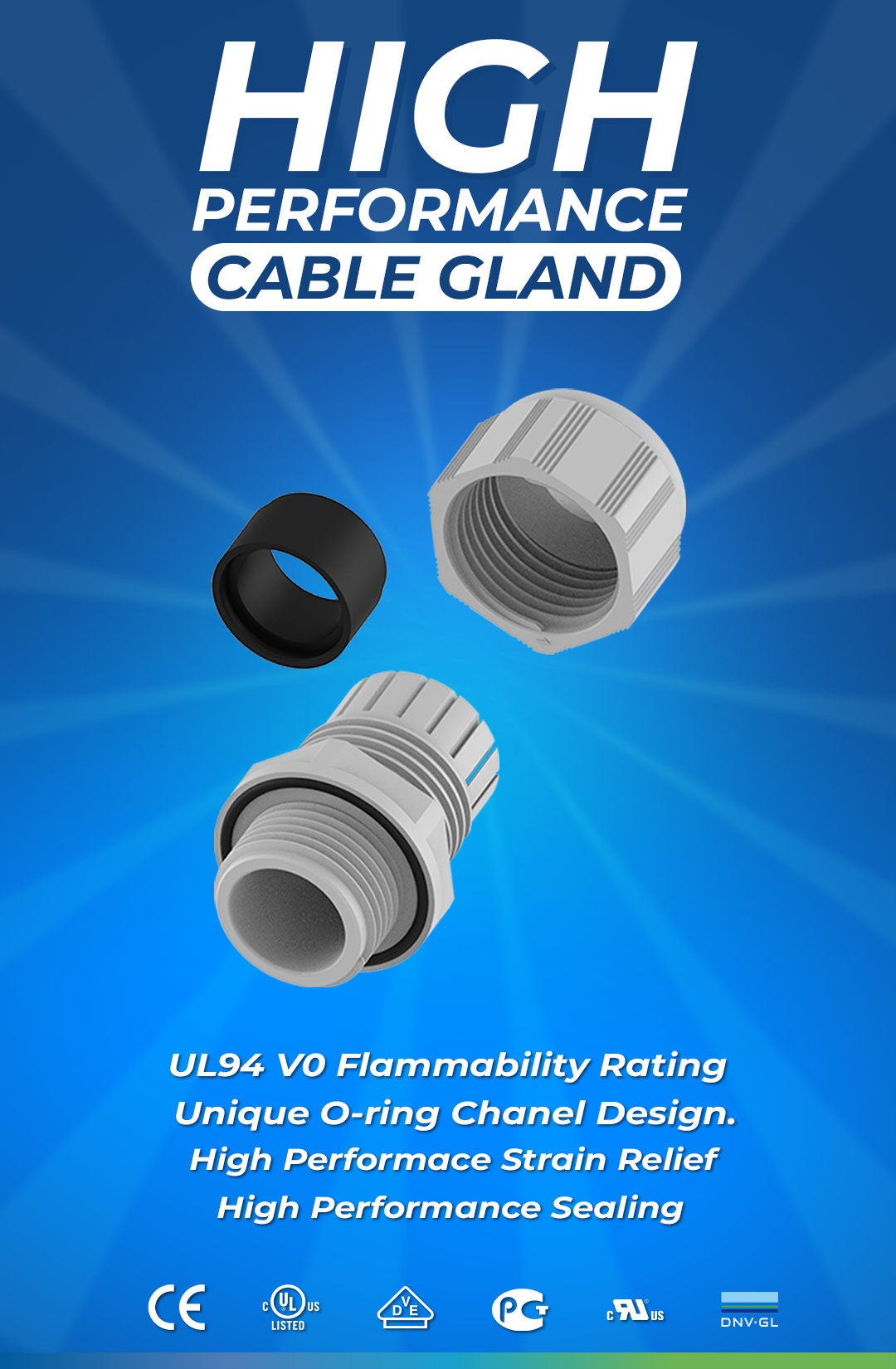 EMC Cable Glands